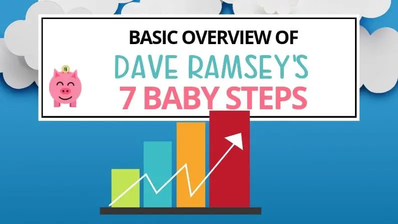 Dave Ramsey’s 7 Baby Steps