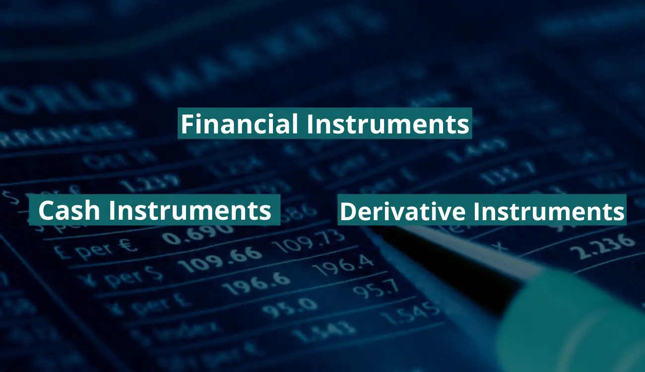 Derivative instruments